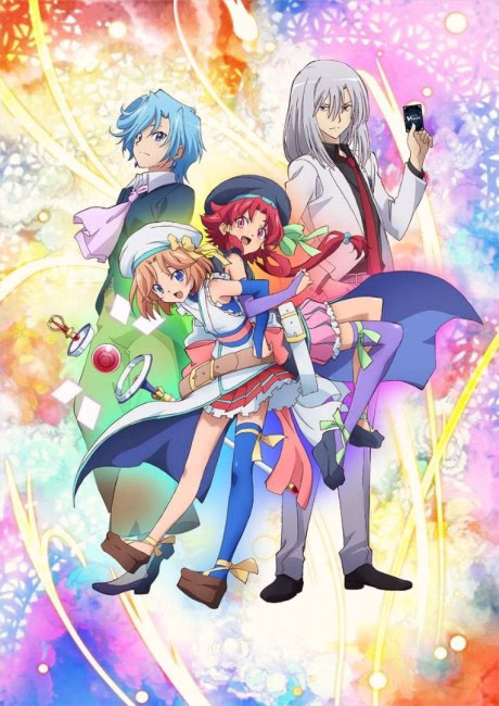 What-if Wonderland!!