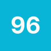 Avatar for 96neko